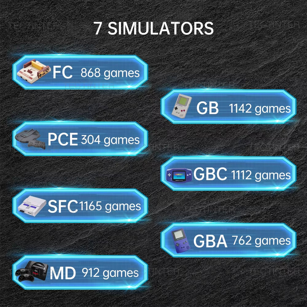GB300 Handheld Retro Console – 6000 Games, 7 Emulators