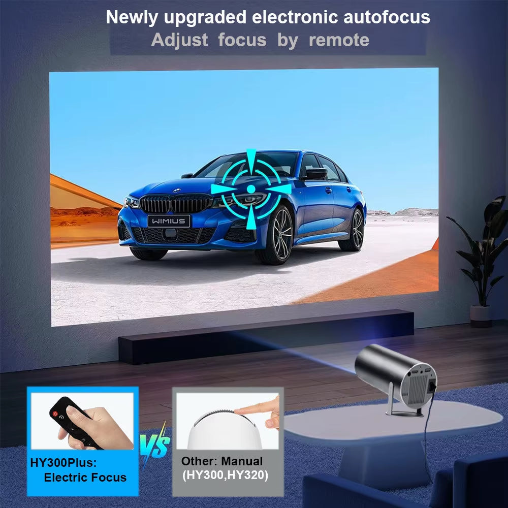 HY300 Pro Mini Projector – 4K Decode, Android 11, 720P Native, BT5 & Wi-Fi, 130” Max Display