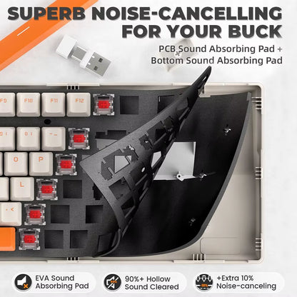 K96 Wireless Mechanical Keyboard – 100-Key Layout, Red Switches, Dual Mode (2.4G + BT5.0), Hot Swappable