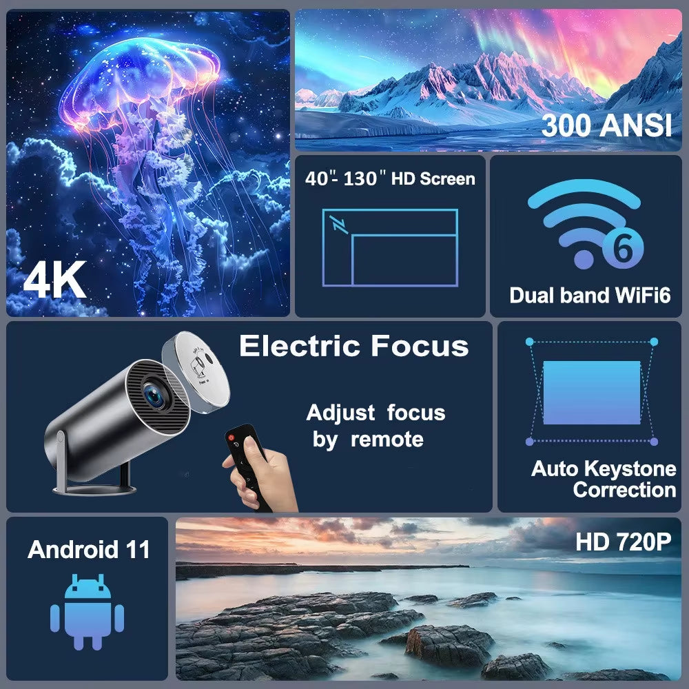 HY300 Pro Mini Projector – 4K Decode, Android 11, 720P Native, BT5 & Wi-Fi, 130” Max Display