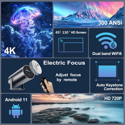 HY300 Pro Mini Projector – 4K Decode, Android 11, 720P Native, BT5 & Wi-Fi, 130” Max Display
