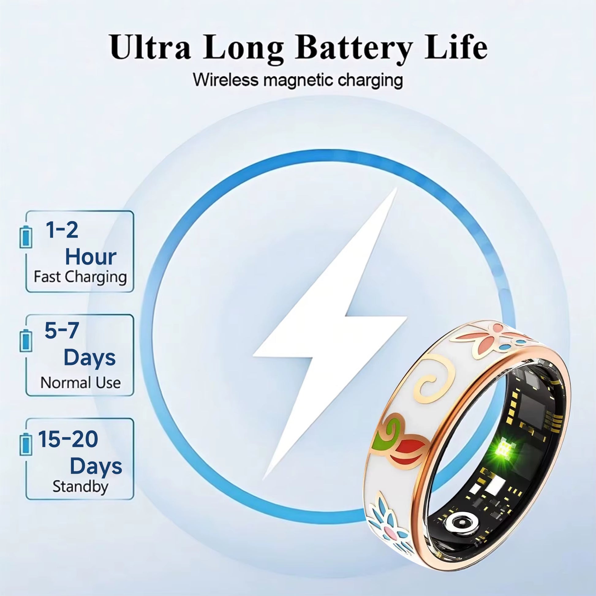 Enamel Fitness Smart Ring